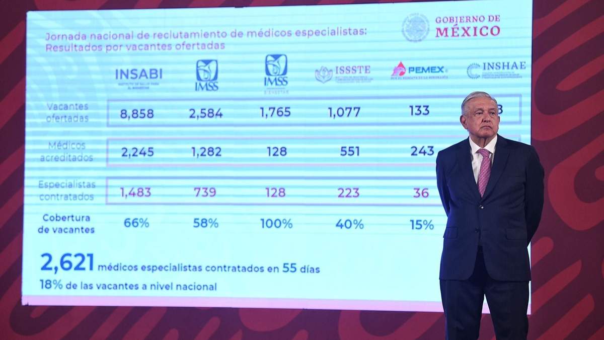 López Obrador en conferencia matutina