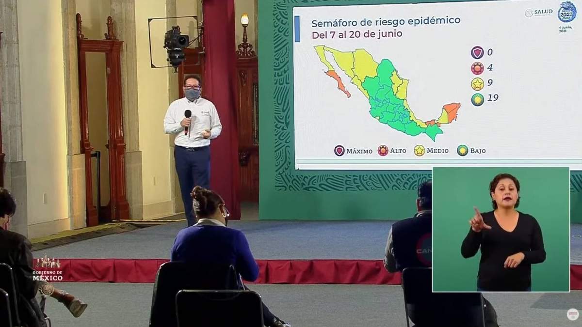 Actualización del semáforo en la conferencia