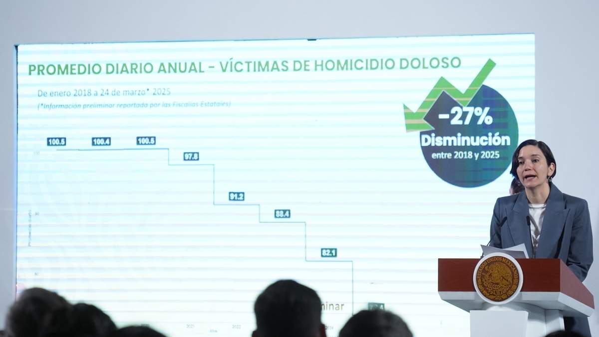 Marcela Figueroa Franco, titular del Secretariado Ejecutivo del Sistema Nacional de Seguridad Pública