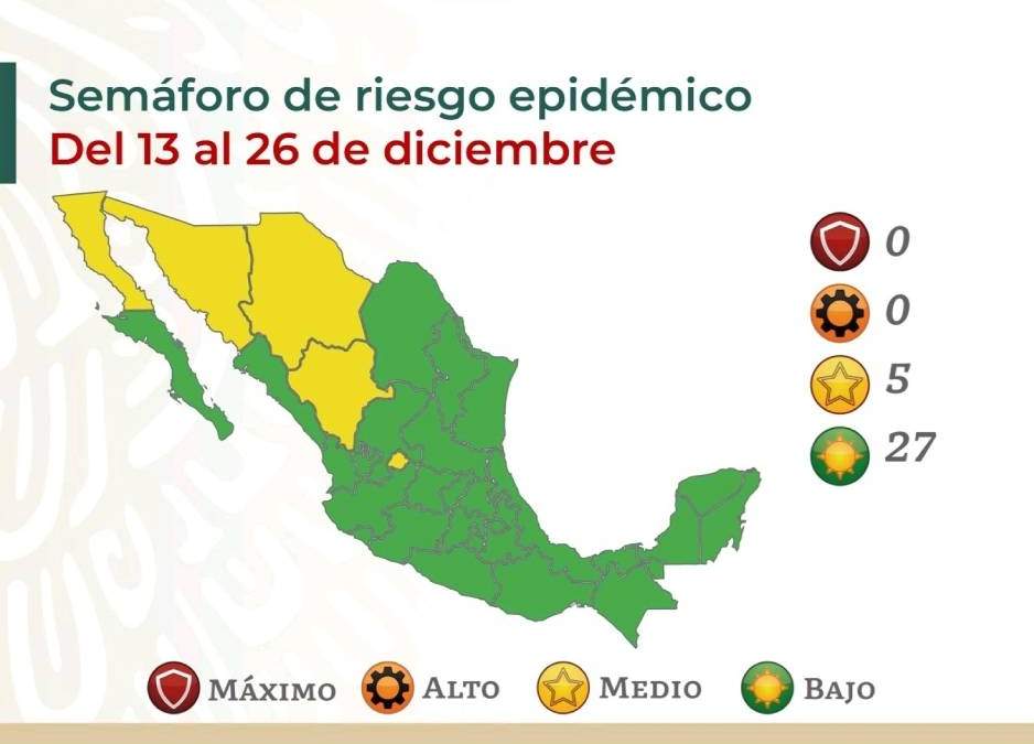 Panorama muy diferente al del año pasado
