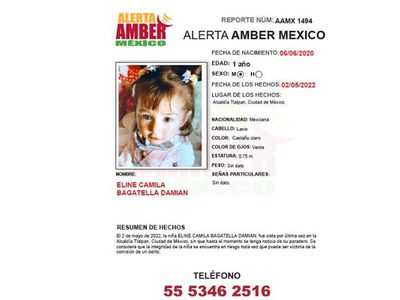 La Fiscalía activa alerta Amber por desaparición de seis menores en CDMX