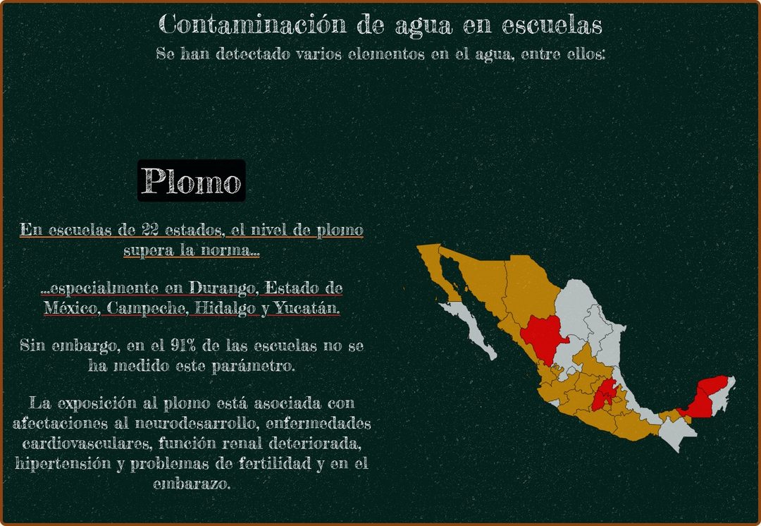 plomo