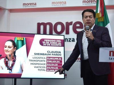 "Corcholatas" han erogado 12.1 mdp en “asambleas informativas”; Sheinbaum la que ha gastado más
