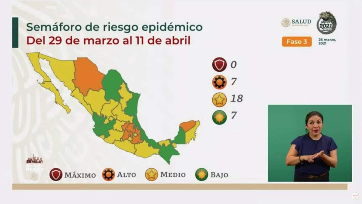 Ningún estado quedó en color rojo de riesgo máximo