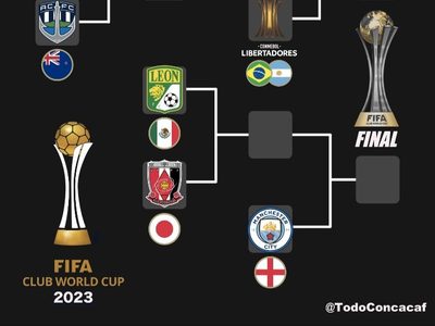 León podría enfrentar al Manchester City en el Mundial de Clubes 2023