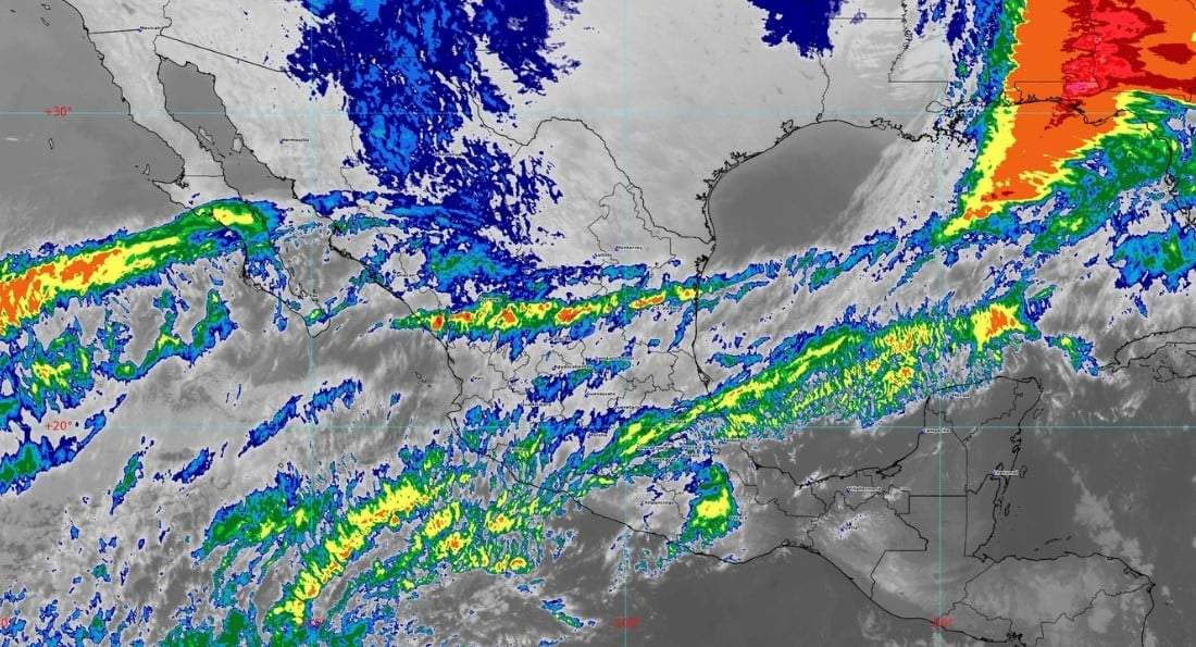 Pronóstico