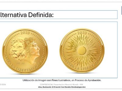 Otro convenio con los creadores de $LIBRA bajo la sombra de su vínculo con Milei