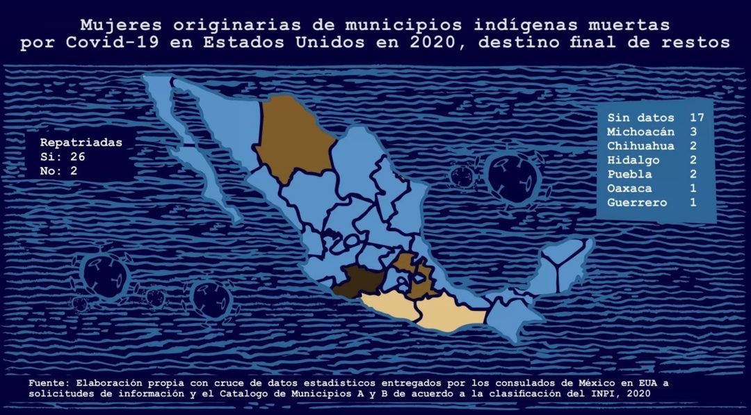 Captura de pantalla 2021-11-22 183107