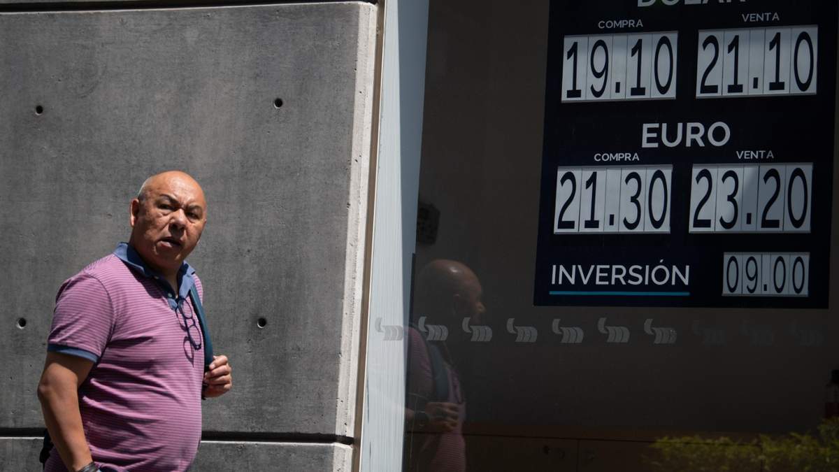 Cotización del dólar