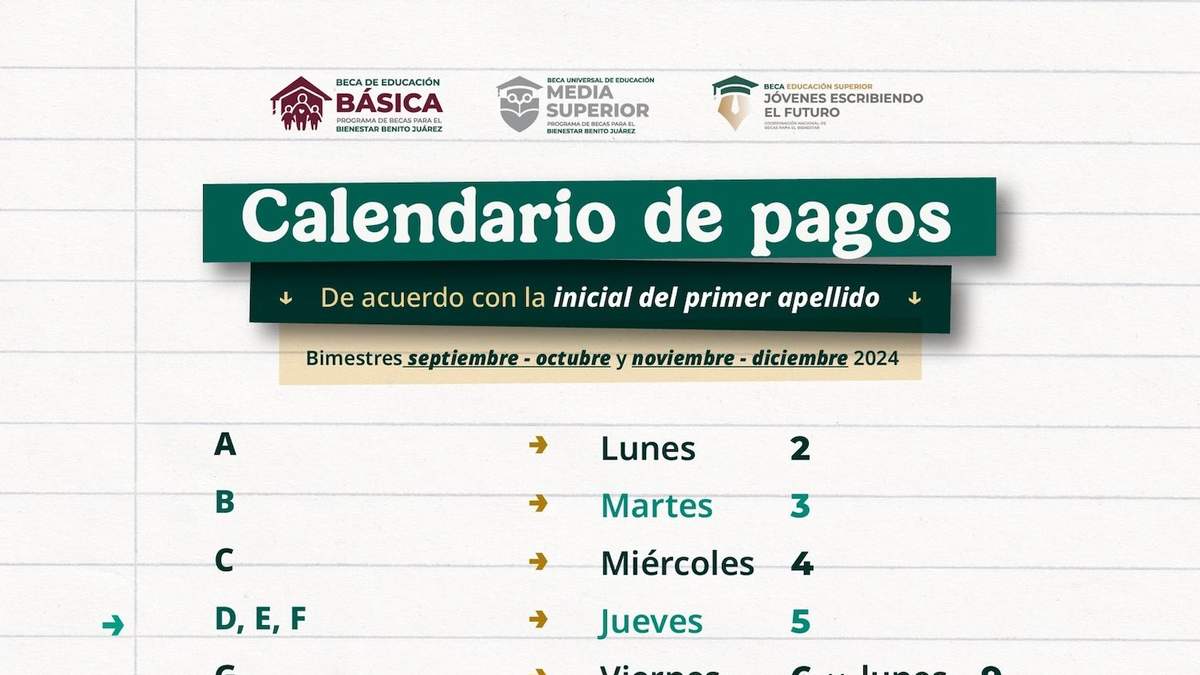 Calendario de pagos