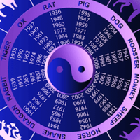 Horóscopo chino: qué le espera a cada signo para este mes de noviembre