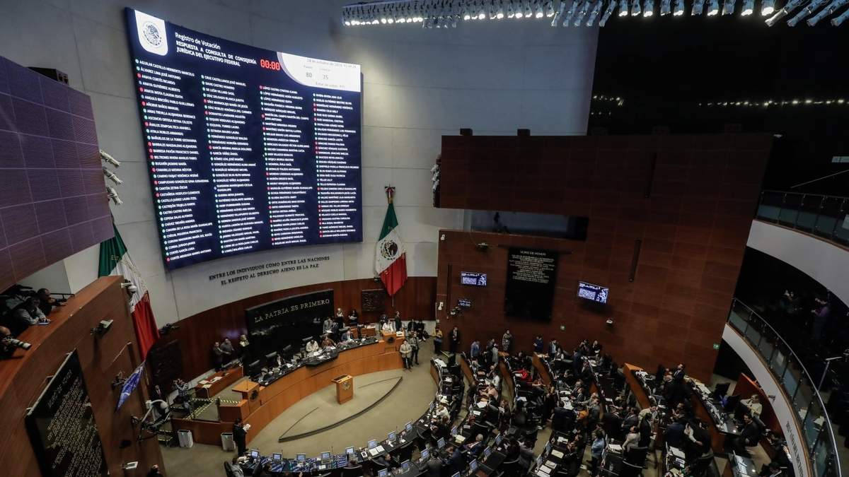 La votación en la sesión del Senado