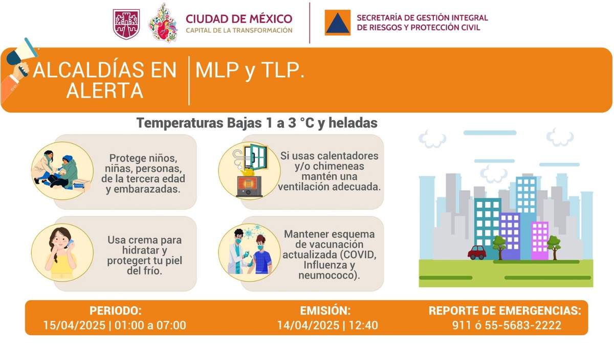 Alerta Naranja del martes 5 de abril
