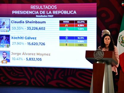 “Voto por voto, casilla por casilla, porque el que nada debe nada teme”: AMLO responde a la oposició