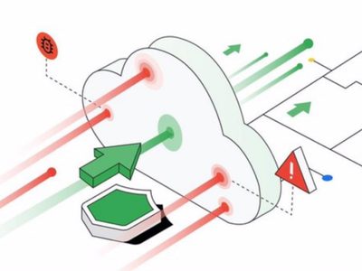 Google, Microsoft, Amazon y Cloudflare mitigan el mayor ataque DDoS registrado hasta el momento