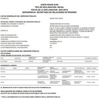 Seade Kuri rechaza revelar su patrimonio e intereses… y parte del gabinete lo hace 'a medias”