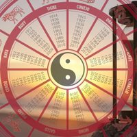 Para tener en cuenta: cuáles son los signos del Horóscopo chino que nunca quebrantarán una promesa