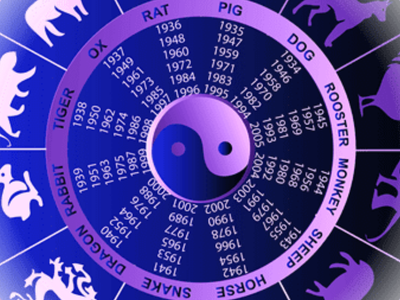 Horóscopo chino: qué le espera a cada signo para este mes de noviembre