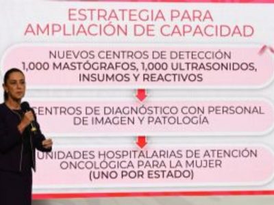 Sheinbaum anuncia inversión millonaria contra el cáncer de mama
