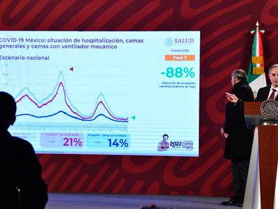 Segundo contagio de AMLO ilustra lo que ocurre con ómicron; es más parecido a un catarro
