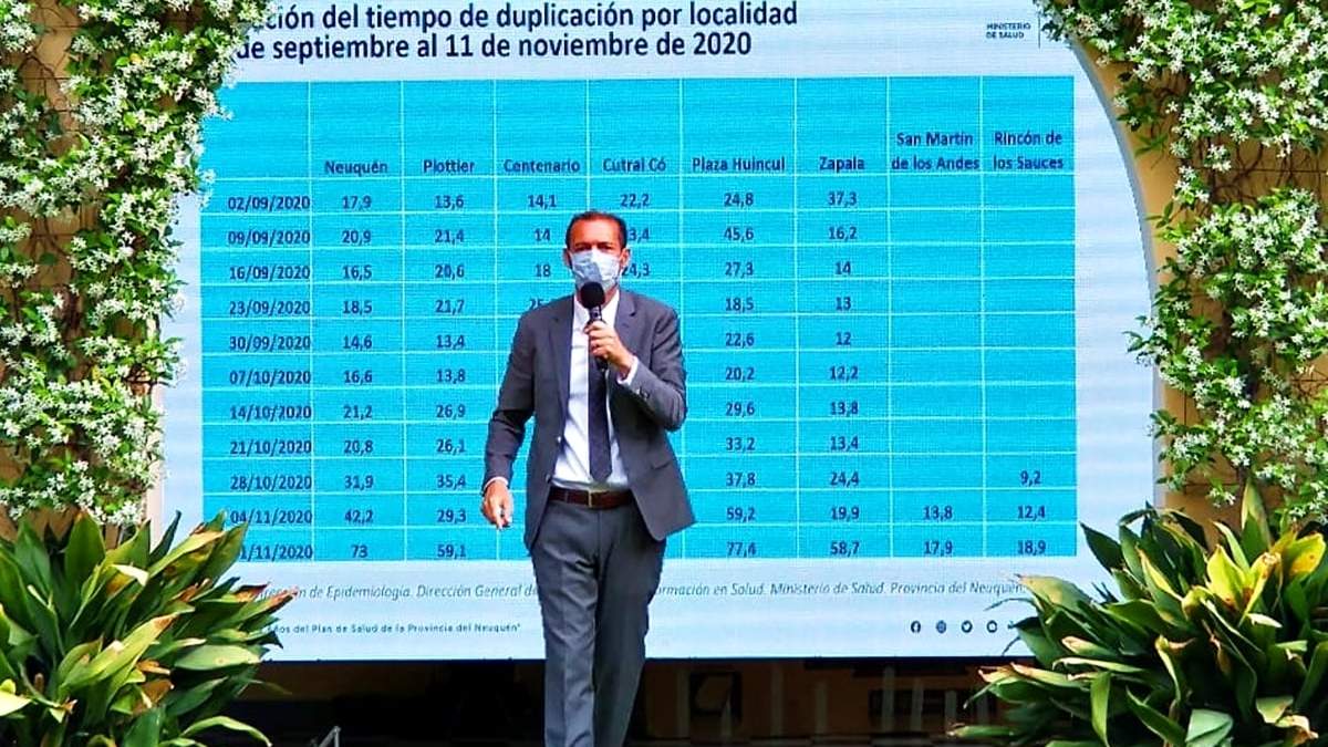Omar Gutiérrez. Fuente: (Twitter)