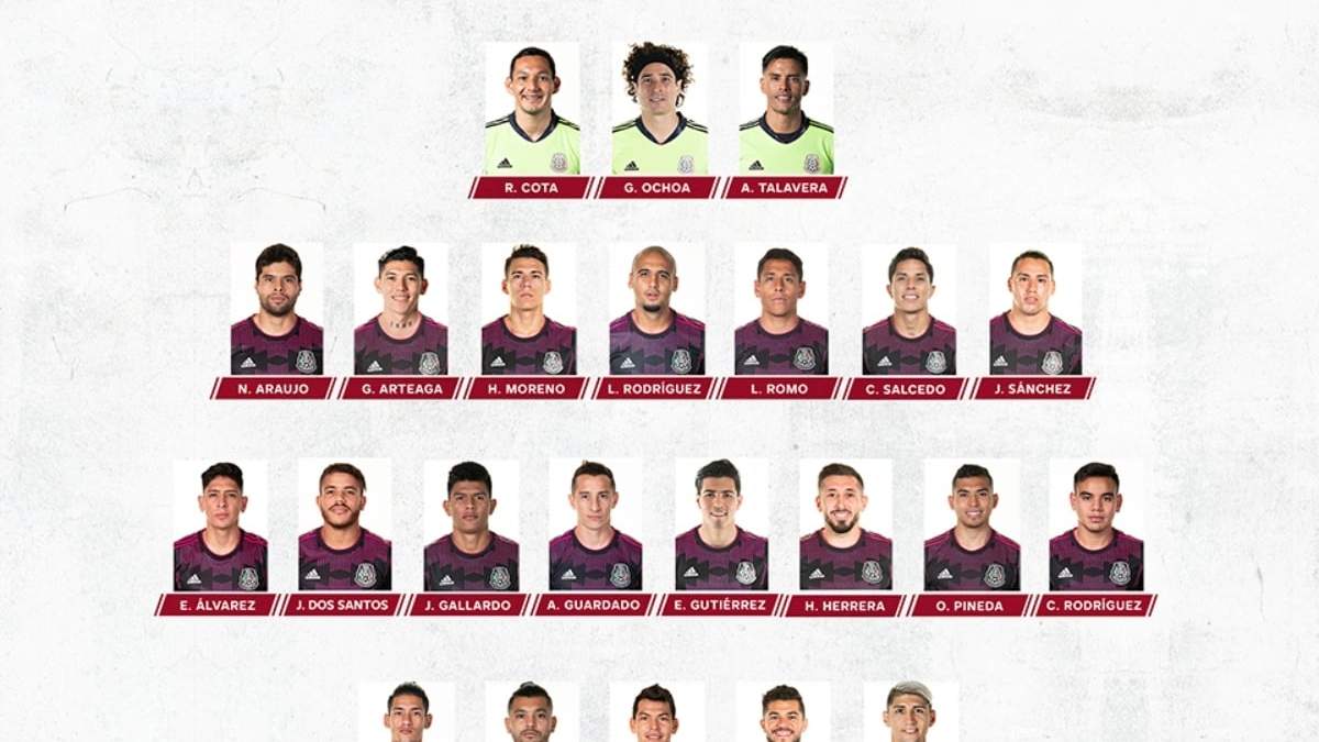 Los convocados a la Selección Nacional