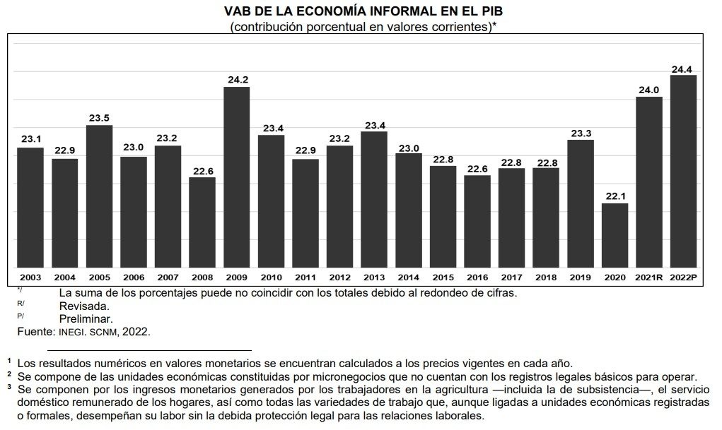 Captura de pantalla 2023-12-18 084515
