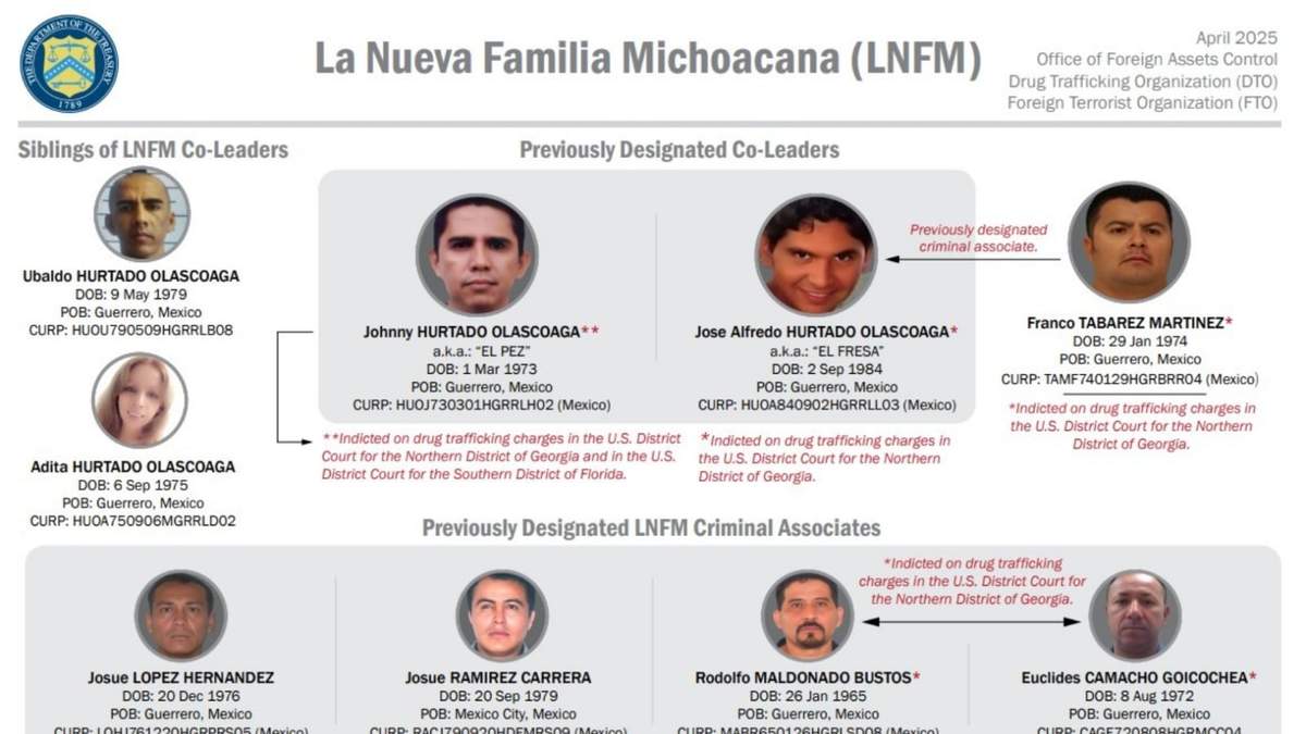 Johny “El Fresa” y José Alfredo Hurtado Olascoaga, “El Pez”, líderes del Cártel del narcotráfico mexicano La Nueva Familia Michoacana (LNFM)