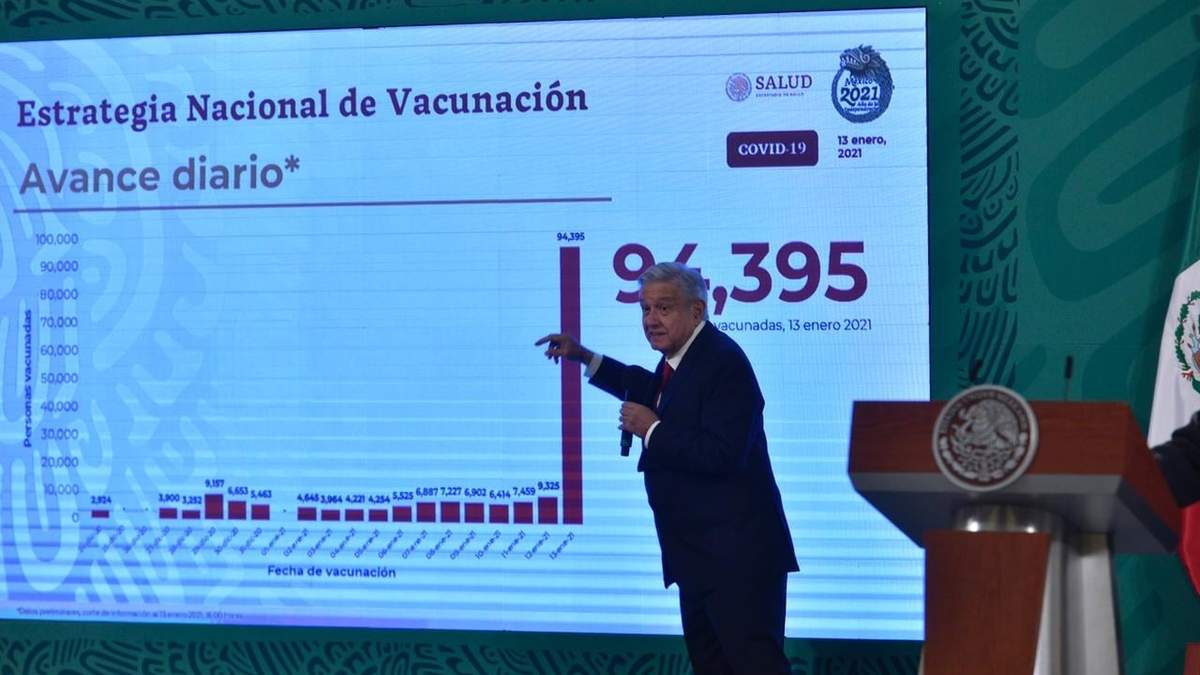 El mandatario aplaudió el avance en la aplicación de vacunas