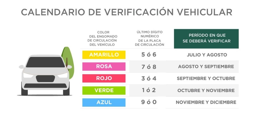 calendario de verificación CDMX