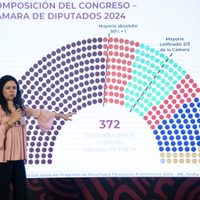 PAN y PRI se enfocan ahora en la batalla contra la sobrerrepresentación
