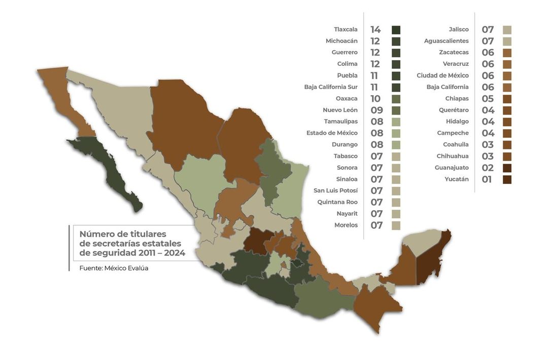 Mapa militarización