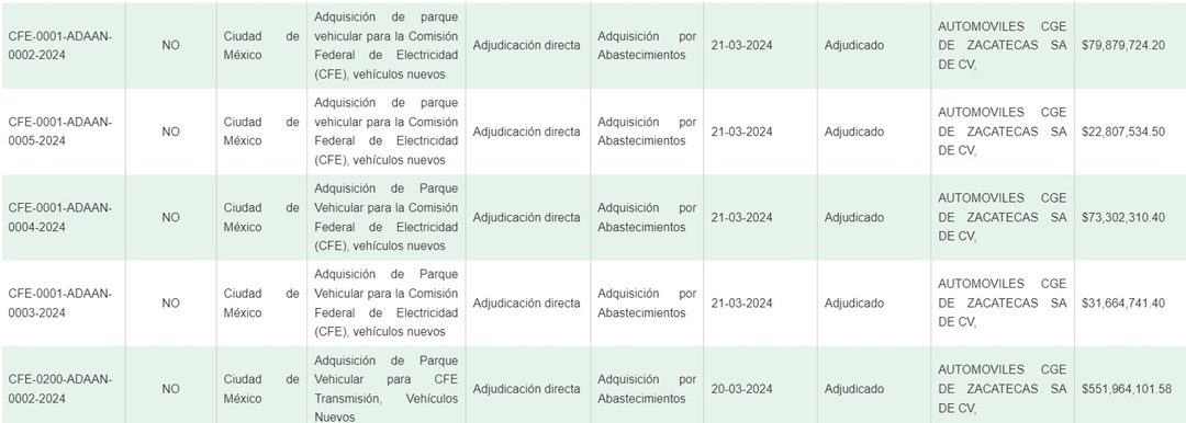 Imagen de WhatsApp 2024-07-24 a las 18.04.51_5698d6ce