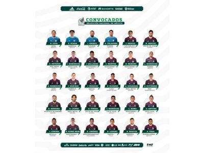 Esta es la lista de los 30 convocados por “Tata” Martino para hexagonal final de la Concacaf