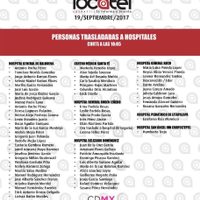 Lista de personas trasladadas a hospitales de la CDMX