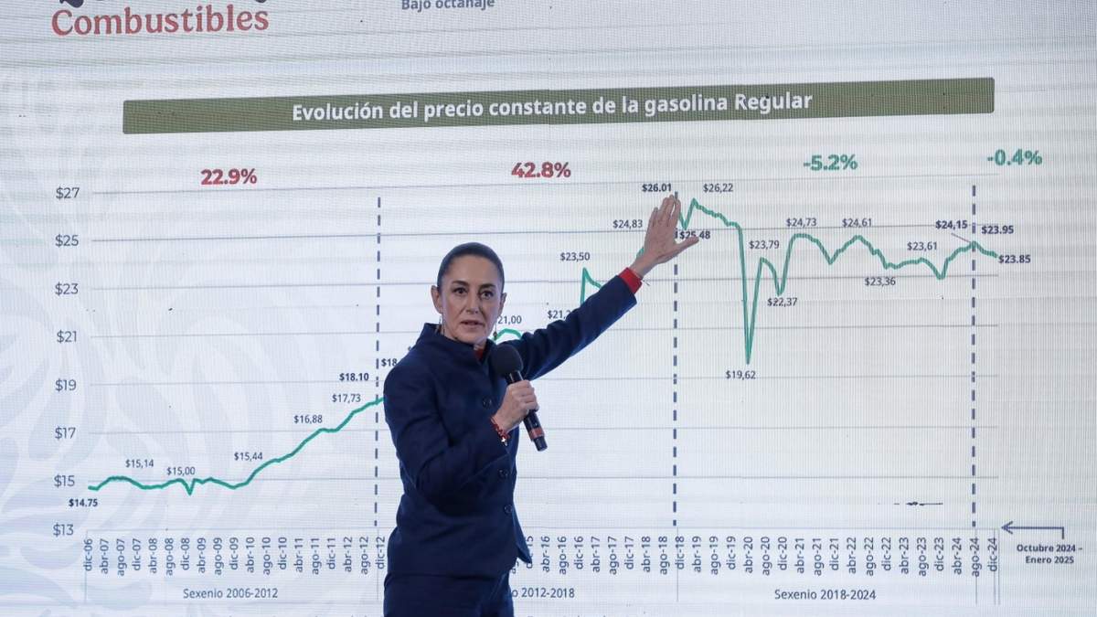 la presidenta Claudia Sheinbaum