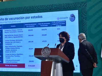 La SEP emitirá lineamientos para formalizar regreso a las aulas en junio; será voluntario: AMLO