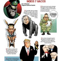 Manual para derrocar tiranos, dictadores, populistas, indios y nacos