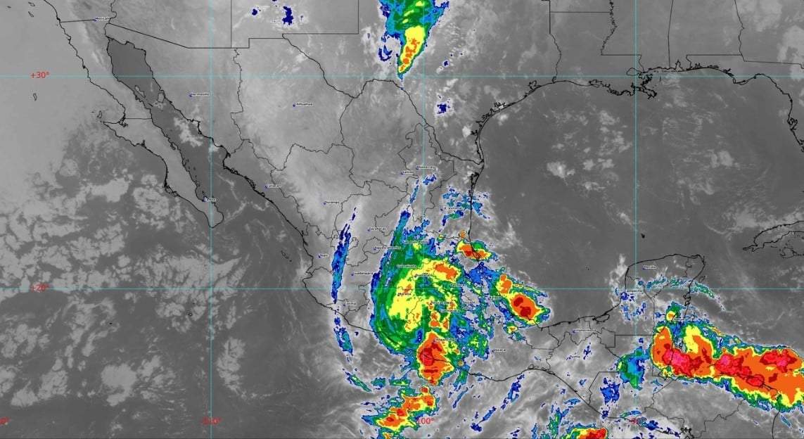 Pronóstico