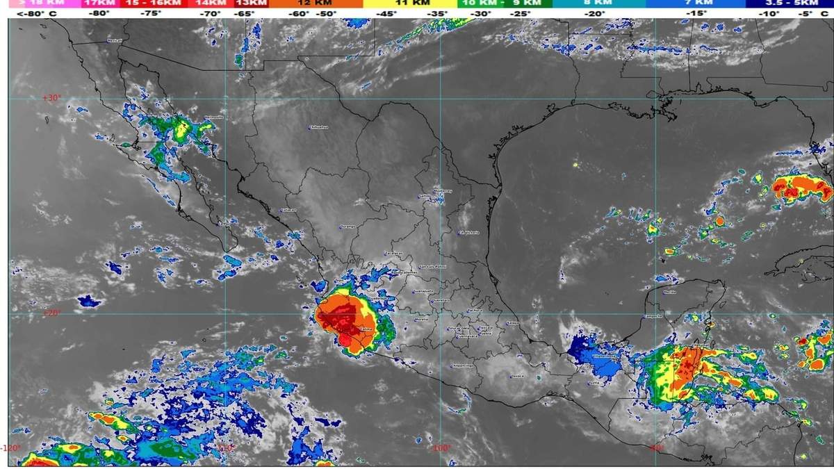 Clima