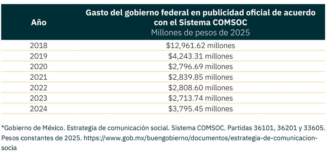 INFORMEOK