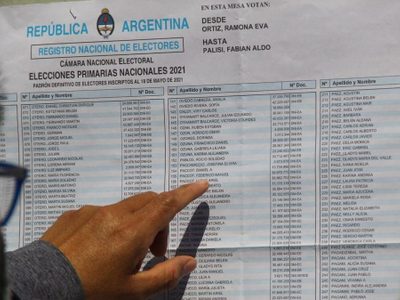 ELECCIONES 2021: cómo saber dónde voto en la Patagonia