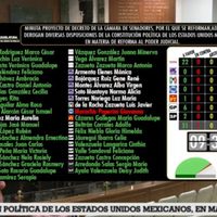 Sinaloa aprueba reforma al Poder Judicial mientras la violencia azota a Culiacán