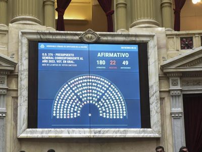 Se incorporan obras para Neuquén que no estaban incluidas en el Presupuesto Nacional