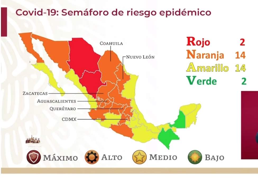 El nuevo semáforo