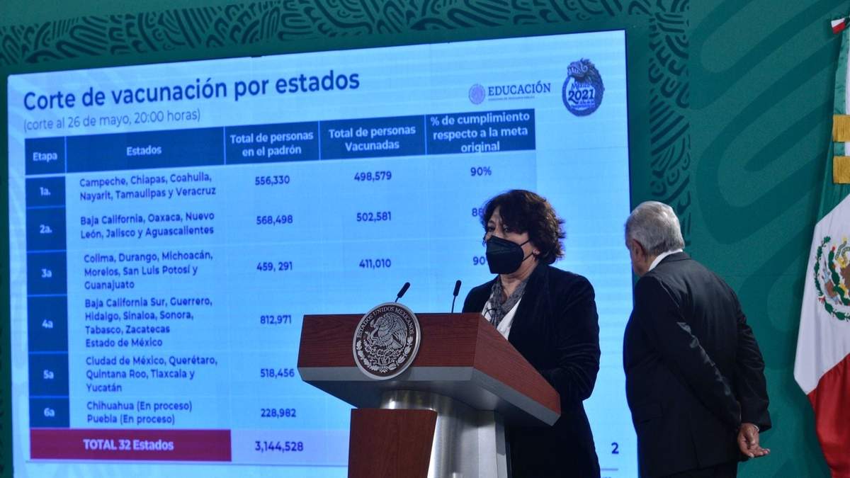 La titular de la SEP, Delfina Gómez, en Palacio Nacional