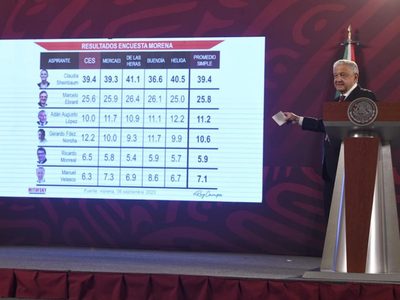 "Es una garantía para que se le dé continuidad a la transformación”: AMLO sobre elección de Sheinbau