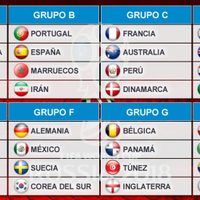 Las seis selecciones calificadas y... las ocho eliminadas