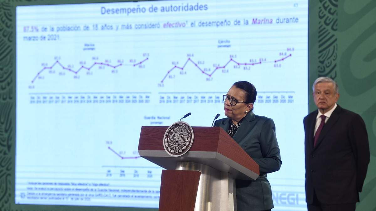 La titular de la SSPC, Rosa Icela Rodríguez