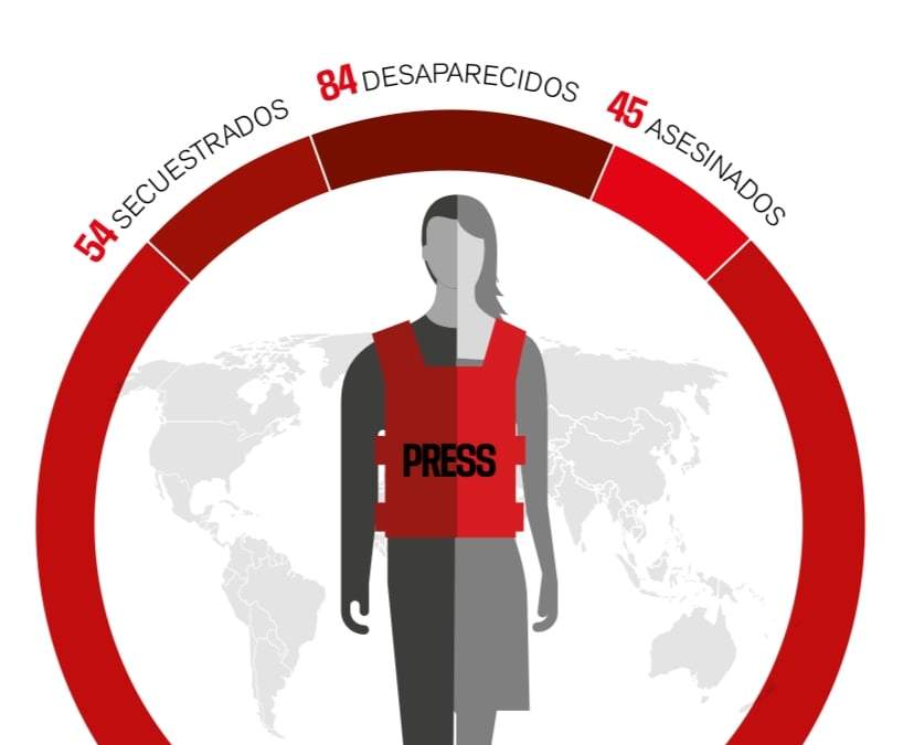 Ataque contra la prensa